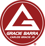 Gracie Barra Nova Friburgo